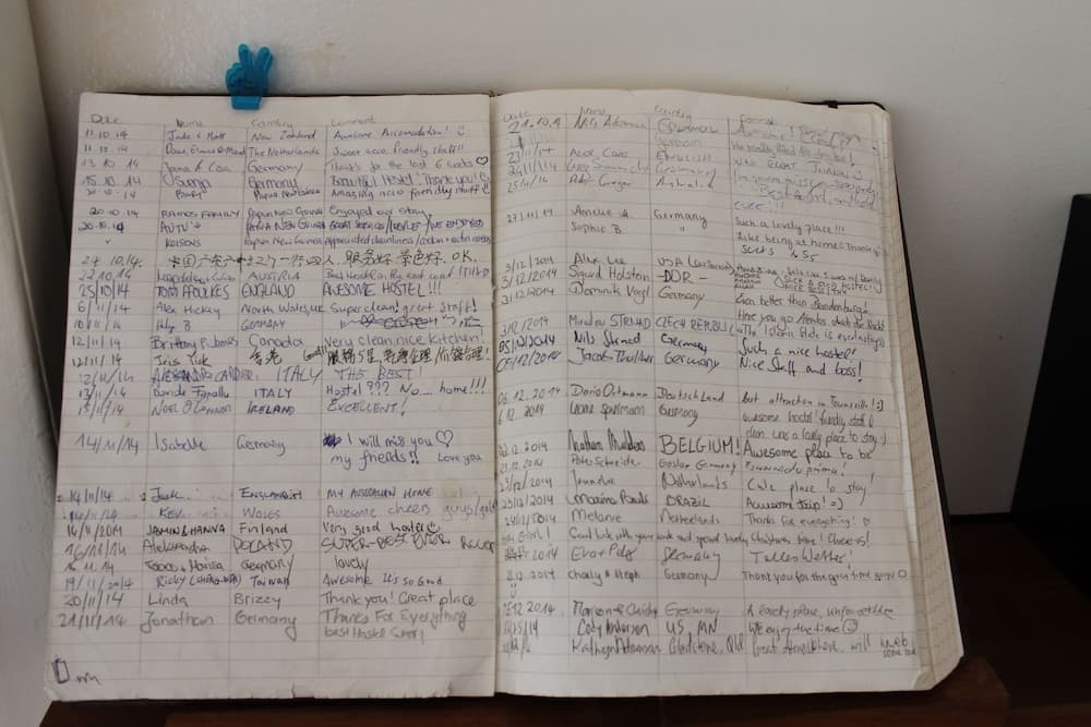 Giriş/çıkış büfesi