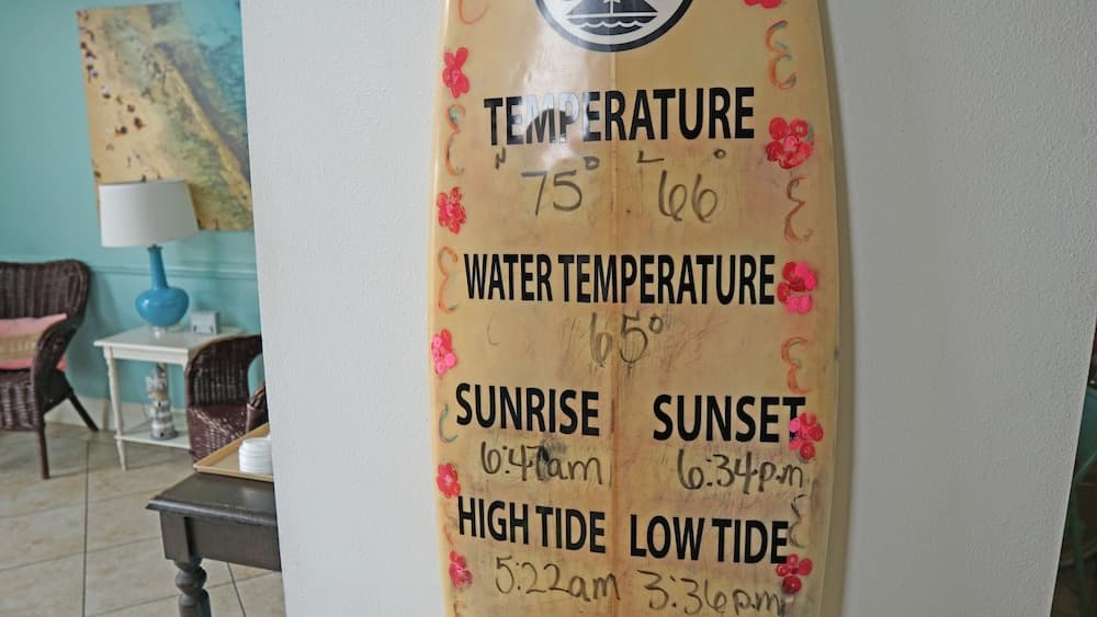 Ocean Surf Inn & Suites