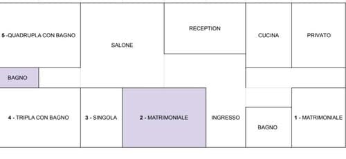 Dimora del Conte