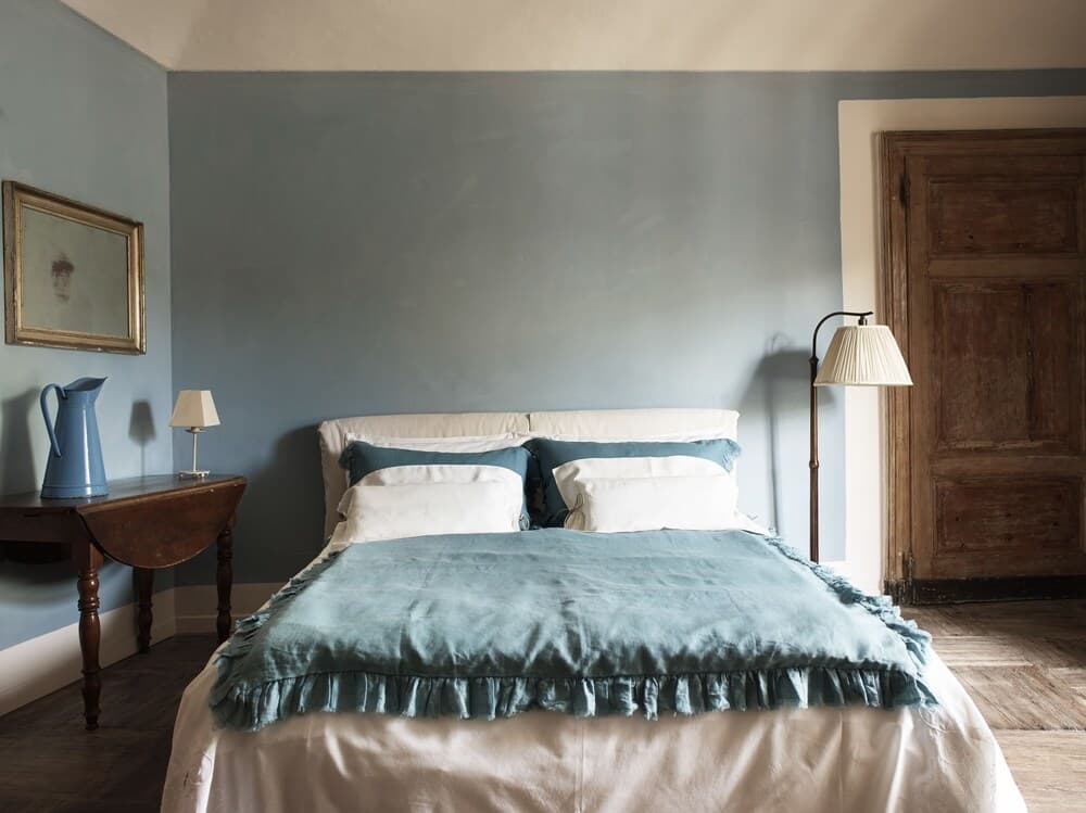 Colazione in Piazza Castello