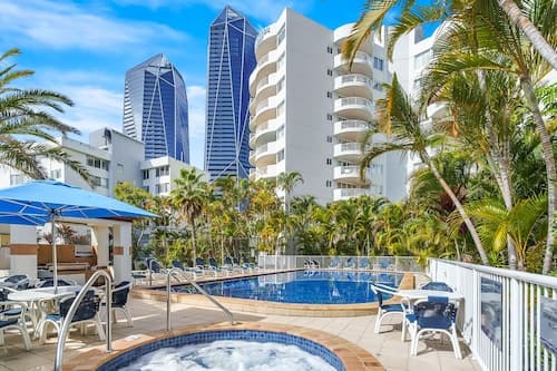 Surf Parade Resort