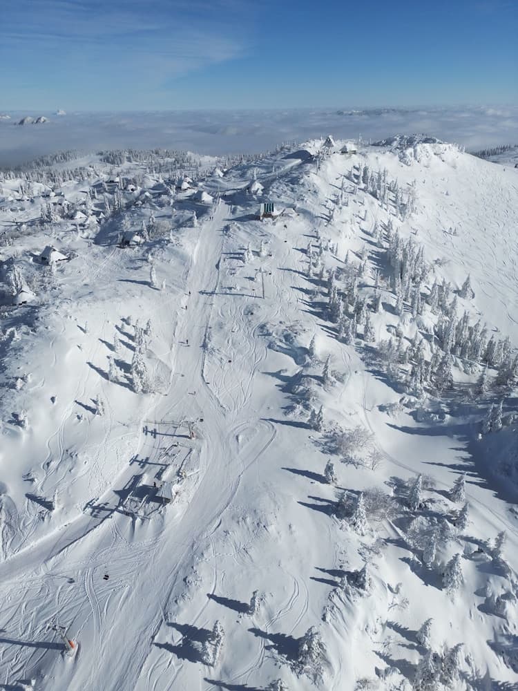 Kar ve kayak sporları