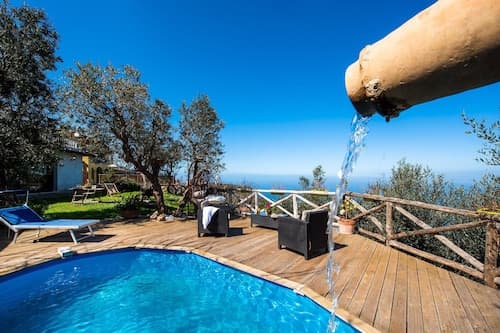 Villa Pandora