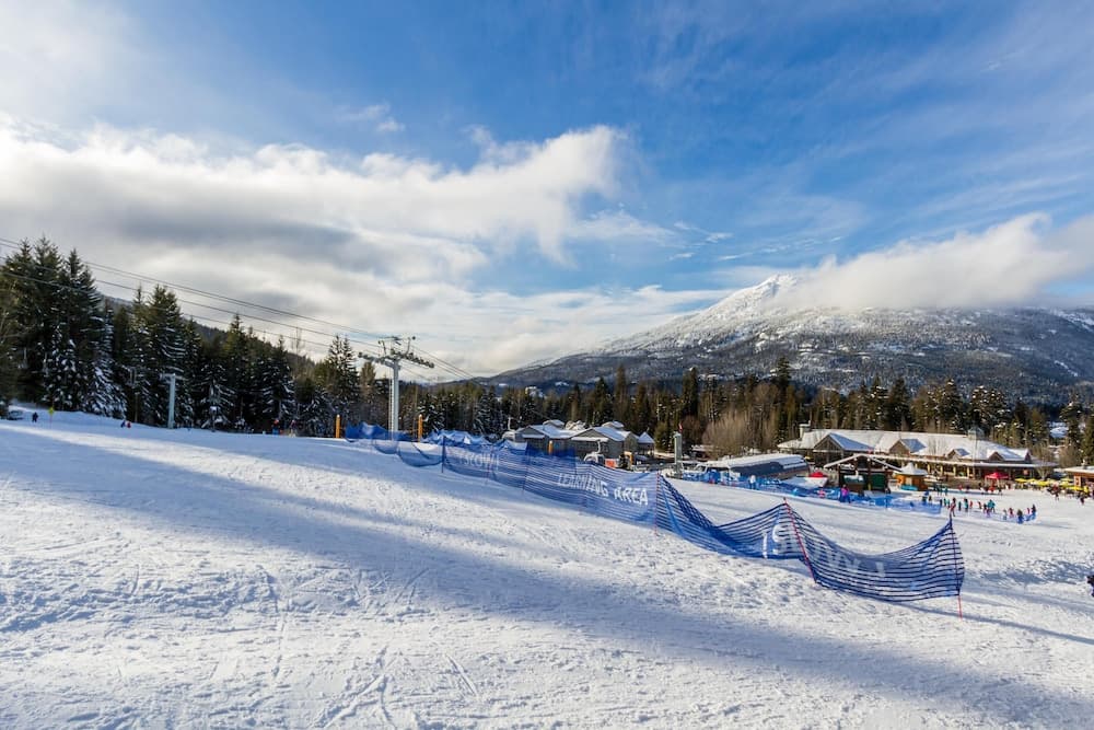 Kar ve kayak sporları