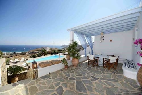 Villa Iva